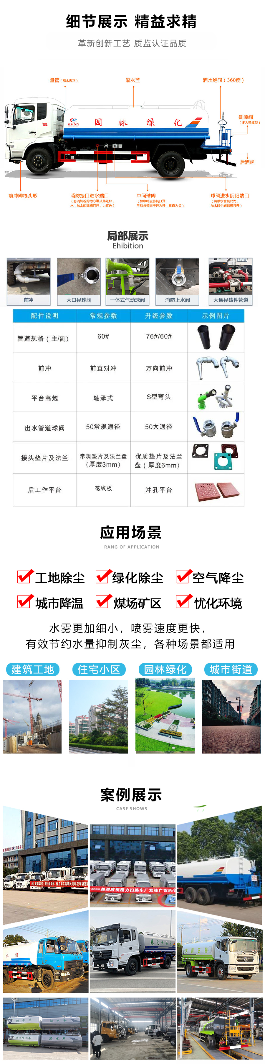 國六解放J6 12方灑水車_解放12方灑水車價(jià)格_解放12方灑水車圖片_程力灑水車廠家